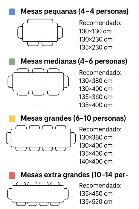 ¿CÓMO ELIJO LA MEDIDA PERFECTA?